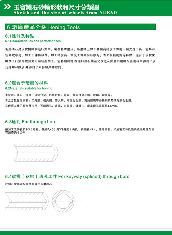 砂輪規格書 (8)
